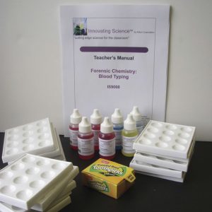 Forensic Chemistry of Blood Types