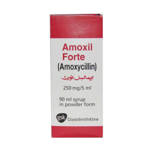 Amoxil Susp 250 MG 90 ml
