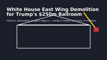 White House East Wing Demolition Begins for Trump’s $250 Million Ballroom