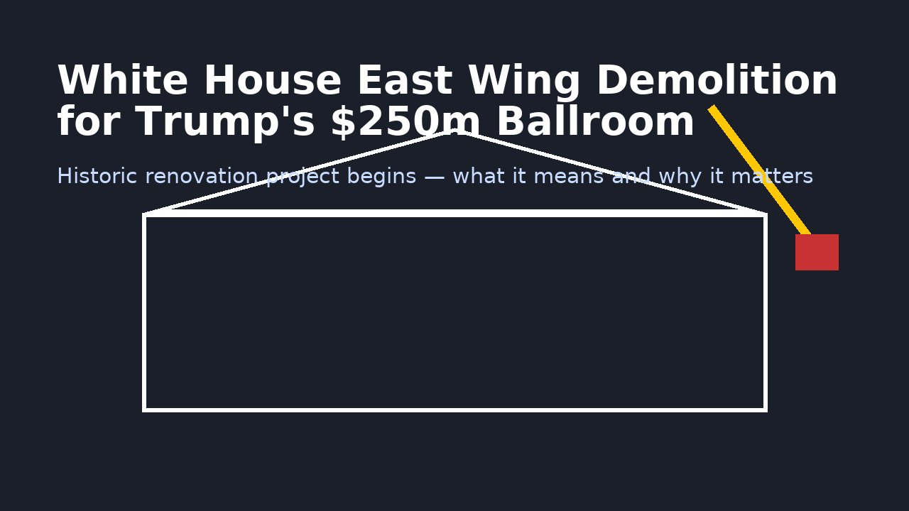 White House East Wing Demolition Begins for Trump’s $250 Million Ballroom