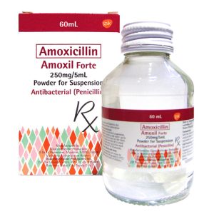 Amoxil Forte 250mg / 5mL Suspension 60mL