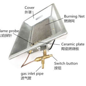 LPG Infrared Gas Heater ? (Covers 15m? | Made in China)
