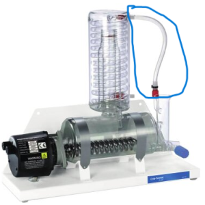 Chiller hose (W400/HK) Stuart [ Hose kit for GFL  Stills