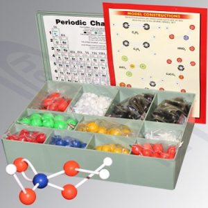 atomic structure model - PREMIUM