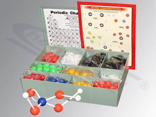 atomic structure model - PREMIUM